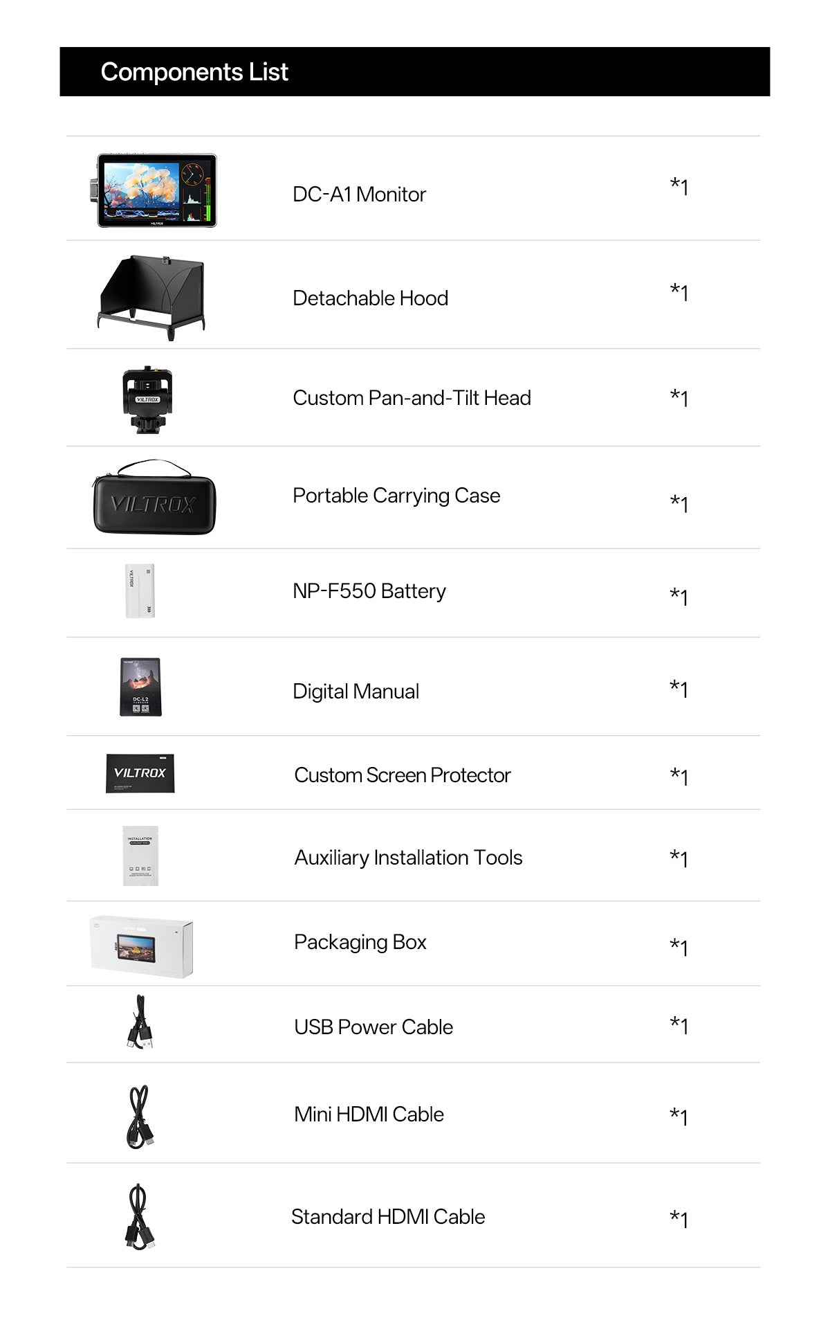 Camera Monitor with HDMI cable set